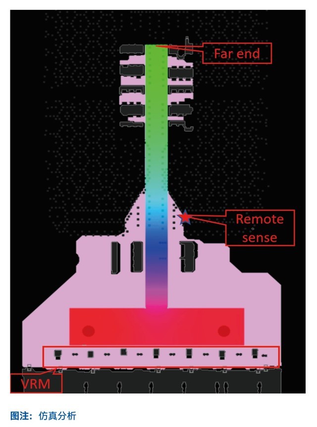 英特尔汇排流技术 助烽火超微Xeon服务器竞争力提升