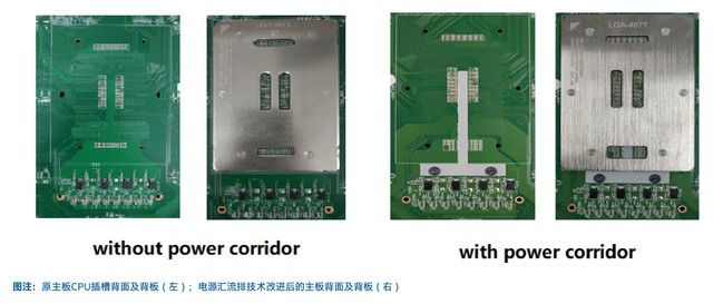 英特尔汇排流技术 助烽火超微Xeon服务器竞争力提升