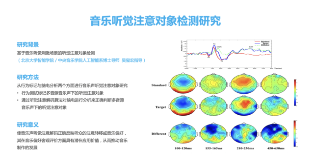 万魔声学出席2023中国国际音频产业大会