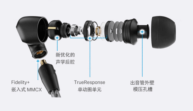 HIFI耳机怎么选 多少预算够用？