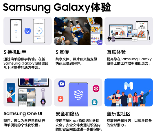 三星Galaxy A54正式开售 京东购机可享7天无理由退货服务