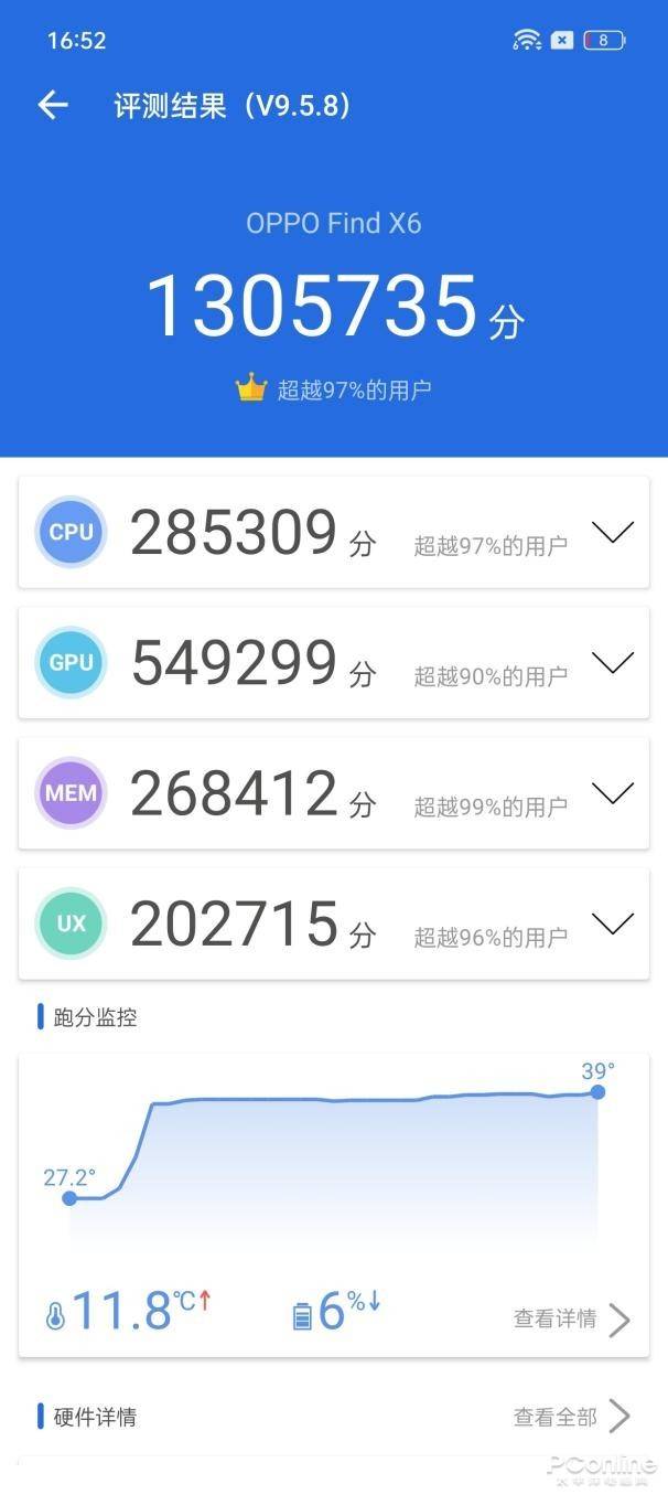 稳站安兔兔和鲁大师性能榜前五，天玑9200助OPPO Find X6成最强标准版！