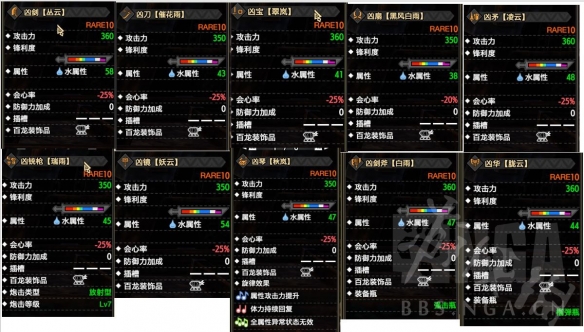 怪物猎人曙光岚龙全武器图鉴-怪物猎人曙光岚龙武器属性一览