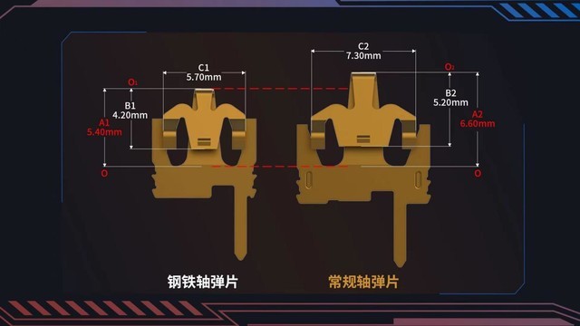 减小振幅，减小弹片音——TTC发布钢铁轴