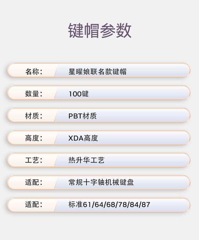 129元！星曜娘主题键帽开售：为你的桌面增添一份色彩