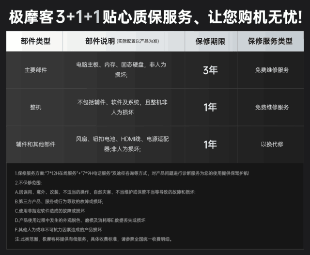 GMK极摩客K27735HS 16+512GB，首发福利2299元，10点现货开抢