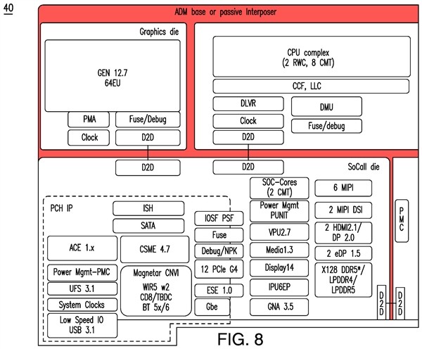 Intel 14代或有1GB的四级缓存：容量超1GB，Intel终于想通了！