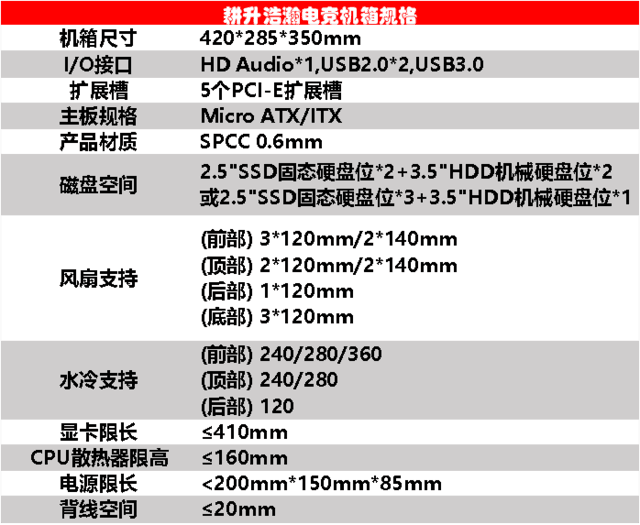 颜值、散热与性能兼备，耕升“星”造——耕升星云电竞机箱，耕升浩瀚电竞机箱