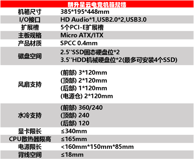 颜值、散热与性能兼备，耕升“星”造——耕升星云电竞机箱，耕升浩瀚电竞机箱