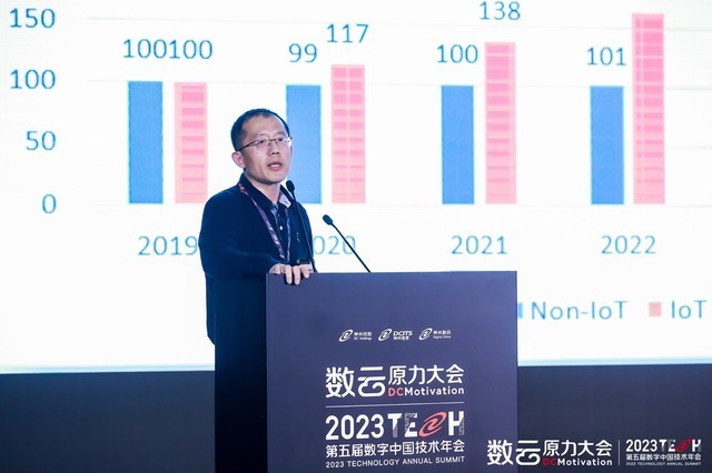 洞见数字时代创新原力，数云原力大会暨2023TECH第五届数字中国技术年会开幕