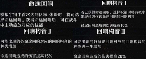 崩坏星穹铁道前期速刷树教程-崩坏星穹铁道怎么速刷材料