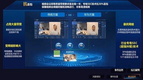 以音视频协作通信赋能数字经济，助力政务数字化