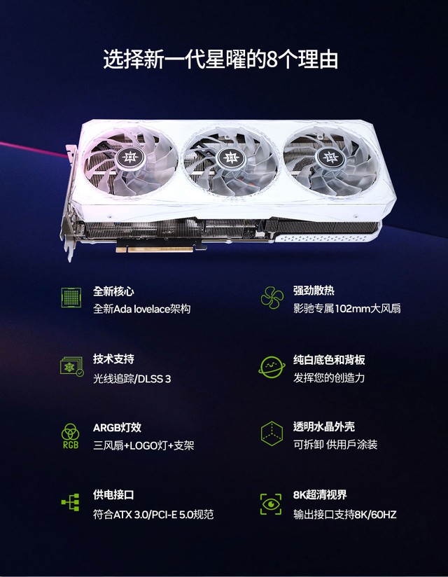 AV1编码或成日后主流？RTX 40系的双编码器起大作用