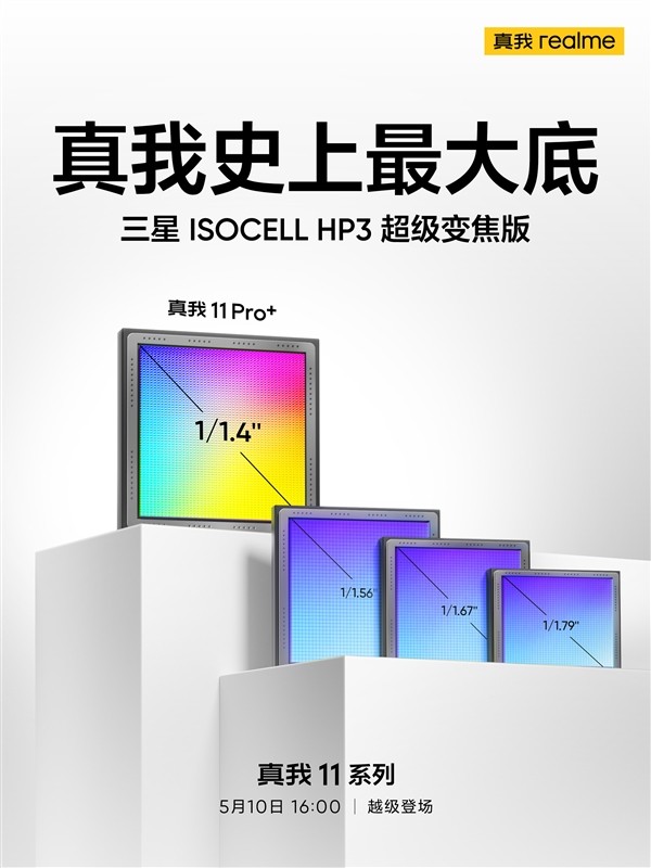 影像稳了！真我11 Pro+搭载三星HP3：2亿像素、1/1.4大底