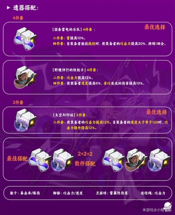 崩坏星穹铁道阿兰星魂遗器-星穹铁道阿兰适合哪些星魂遗器