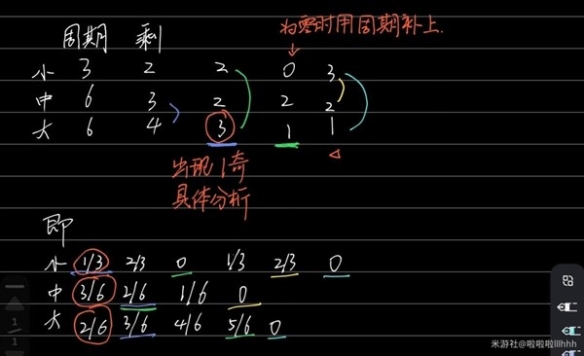 崩坏星穹铁道引航罗盘计算方法分享-星穹铁道罗盘怎么计算