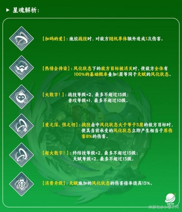 崩坏星穹铁道桑博星魂遗器选择-星穹铁道选择哪些星魂遗器