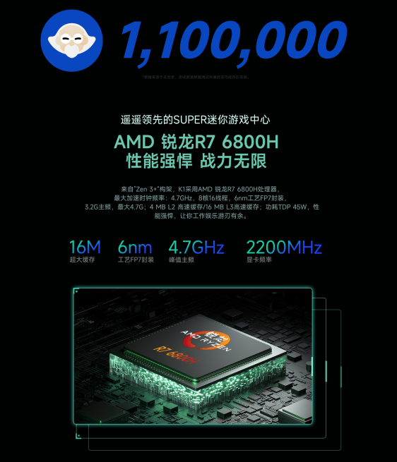 破盘价1999元，平替第7代AMD R7 7735极摩客K1感恩母亲节