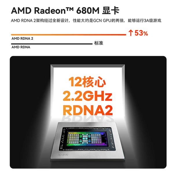 破盘价1999元，平替第7代AMD R7 7735极摩客K1感恩母亲节