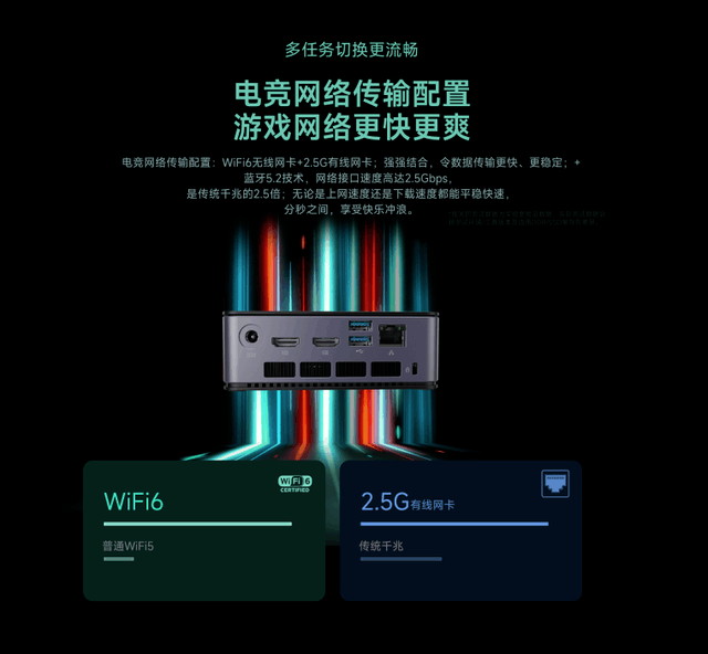 破盘价1999元，平替第7代AMD R7 7735极摩客K1感恩母亲节