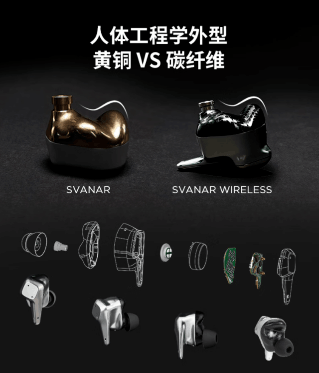 HIFIMAN发布无线耳机Svanar Wireless：3299元