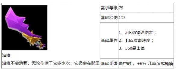 火炬之光无限泪痕在哪里掉落-泪痕传奇词缀推荐