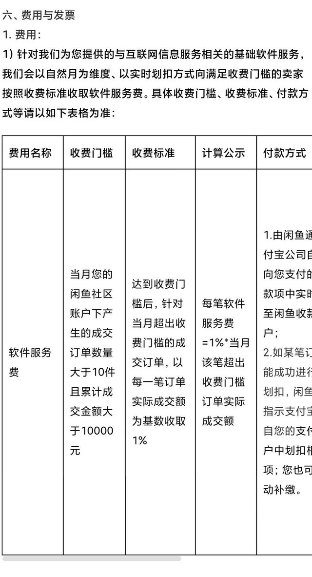 闲鱼卖二手也要收费了，大额高频用户每笔订单抽成 1%