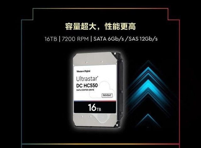 超大满足！西数16T硬盘1599元