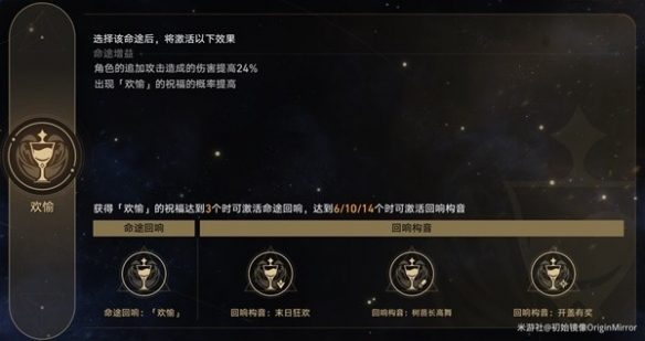 星穹铁道景元欢愉流追击打法分享-星穹铁道欢愉流怎么搭配