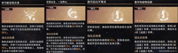 星穹铁道景元欢愉流追击打法分享-星穹铁道欢愉流怎么搭配