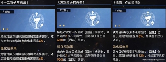 星穹铁道景元欢愉流追击打法分享-星穹铁道欢愉流怎么搭配