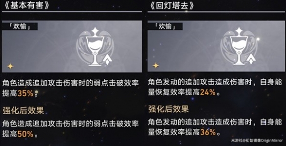 星穹铁道景元欢愉流追击打法分享-星穹铁道欢愉流怎么搭配