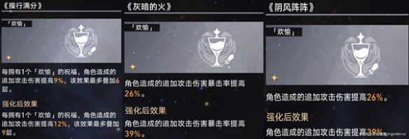 星穹铁道景元欢愉流追击打法分享-星穹铁道欢愉流怎么搭配