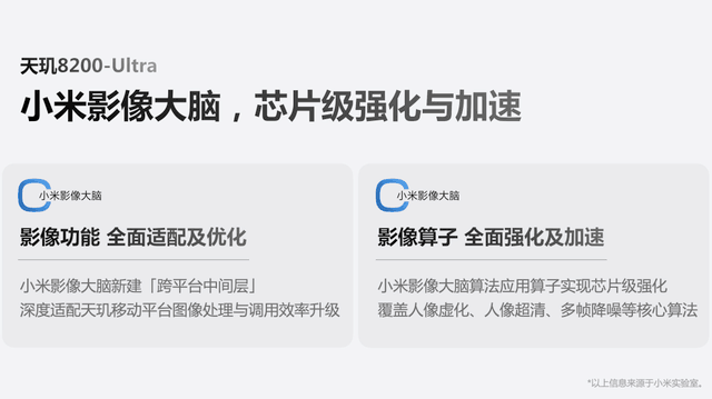 联发科解读天玑 8200-Ultra，小米联合定义，全链路深度技术合作