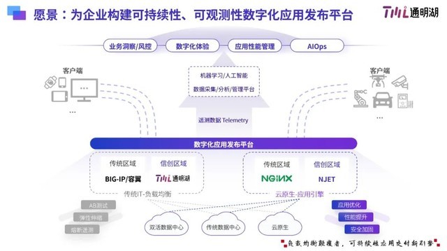 获得国际权威认证，通明智云顺利通过CMMI 3级评估