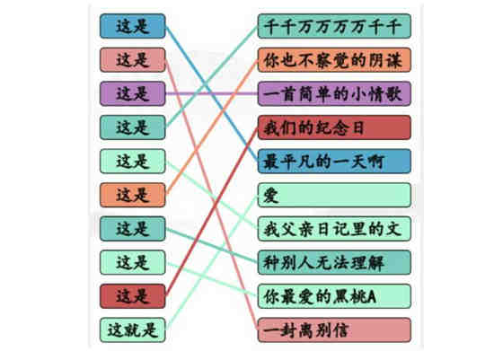 汉字找茬王连线这是开头的歌怎么过