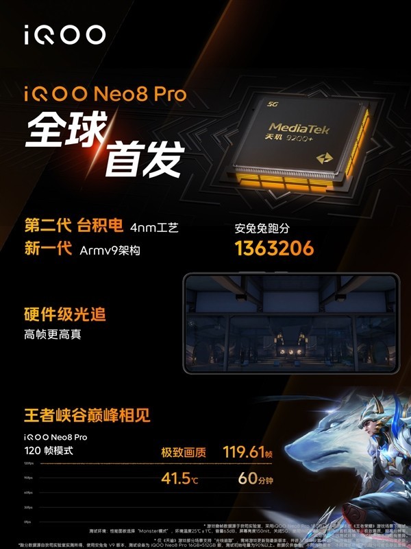 3099起 iQOO Neo8 Pro发布 首发天玑9200+