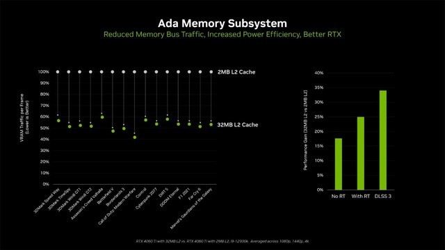 硬朗金属风 3199元映众RTX4060TI 8GB曜夜解析