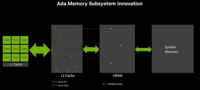 硬朗金属风 3199元映众RTX4060TI 8GB曜夜解析