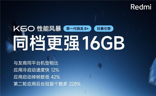 Redmi K60新16G版发布：1TB只要3099元