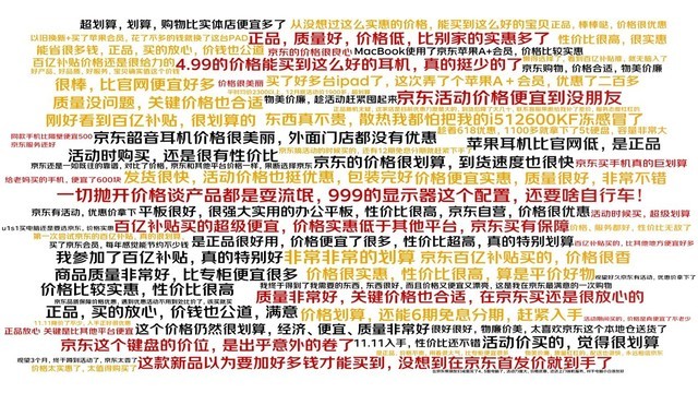 1亿个理由告诉你：今年618买3C数码产品还要选京东