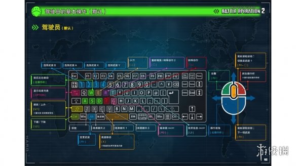 机动战士高达激战任务2怎么开镜-激战任务2操作按键一览