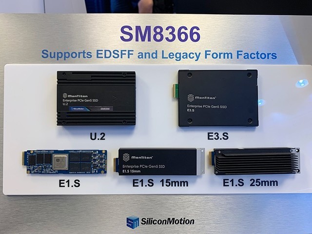 2023 COMPUTEX：SMI现场实测MonTitan Gen5企业级SSD