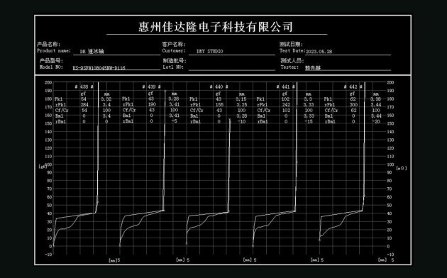 DRY STUDIO x GATERON 联合研发 DR 速冰轴，6.13 Black Diamond 75独家亮相