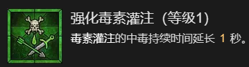 暗黑破坏神4穿透射击流游侠升级加点指南