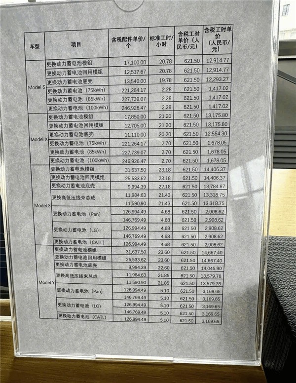 最贵24.6万元一块！特斯拉换电池价格曝光