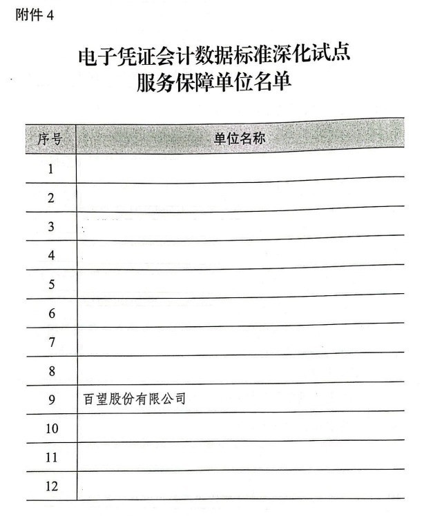 电子凭证试点持续扩围，百望云赋能企业财税数字升级