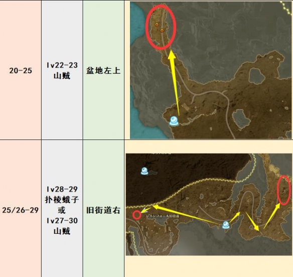 蓝色协议野怪在哪里刷-蓝色协议野怪刷级点位推荐