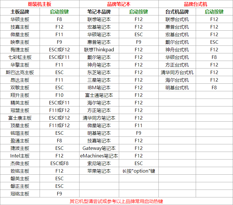 win10如何安装office(win10如何安装)