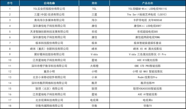 首届中国智慧生活大会(CIC)在京成功召开